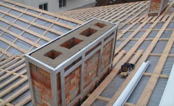 Утепление дымохода 