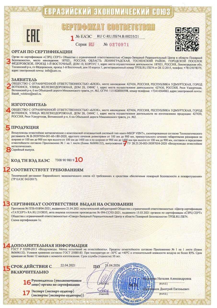 Сертификат соответствия