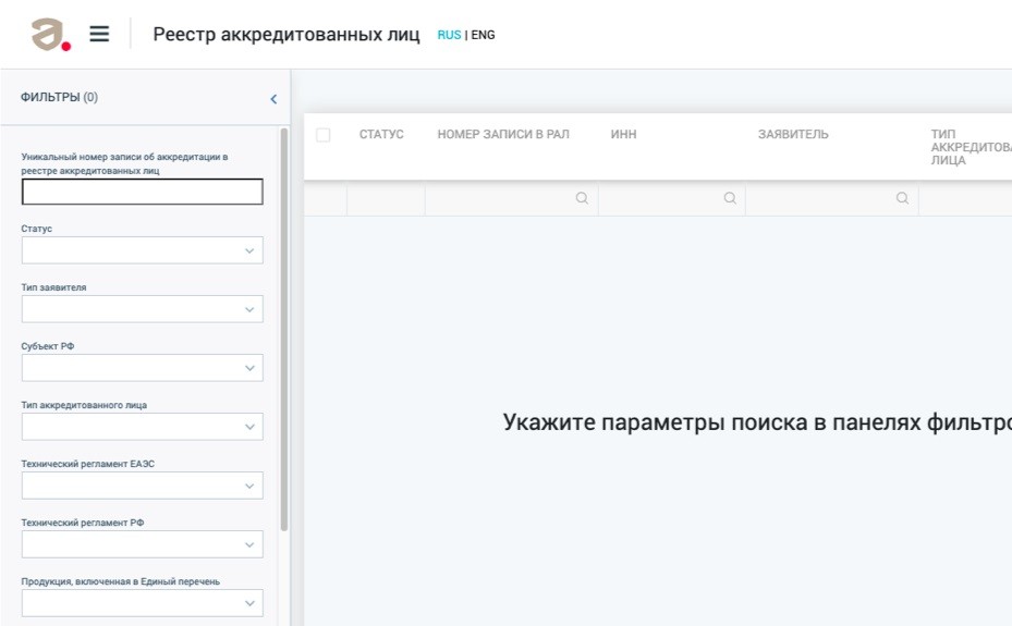 Реестр аккредитованных лиц
